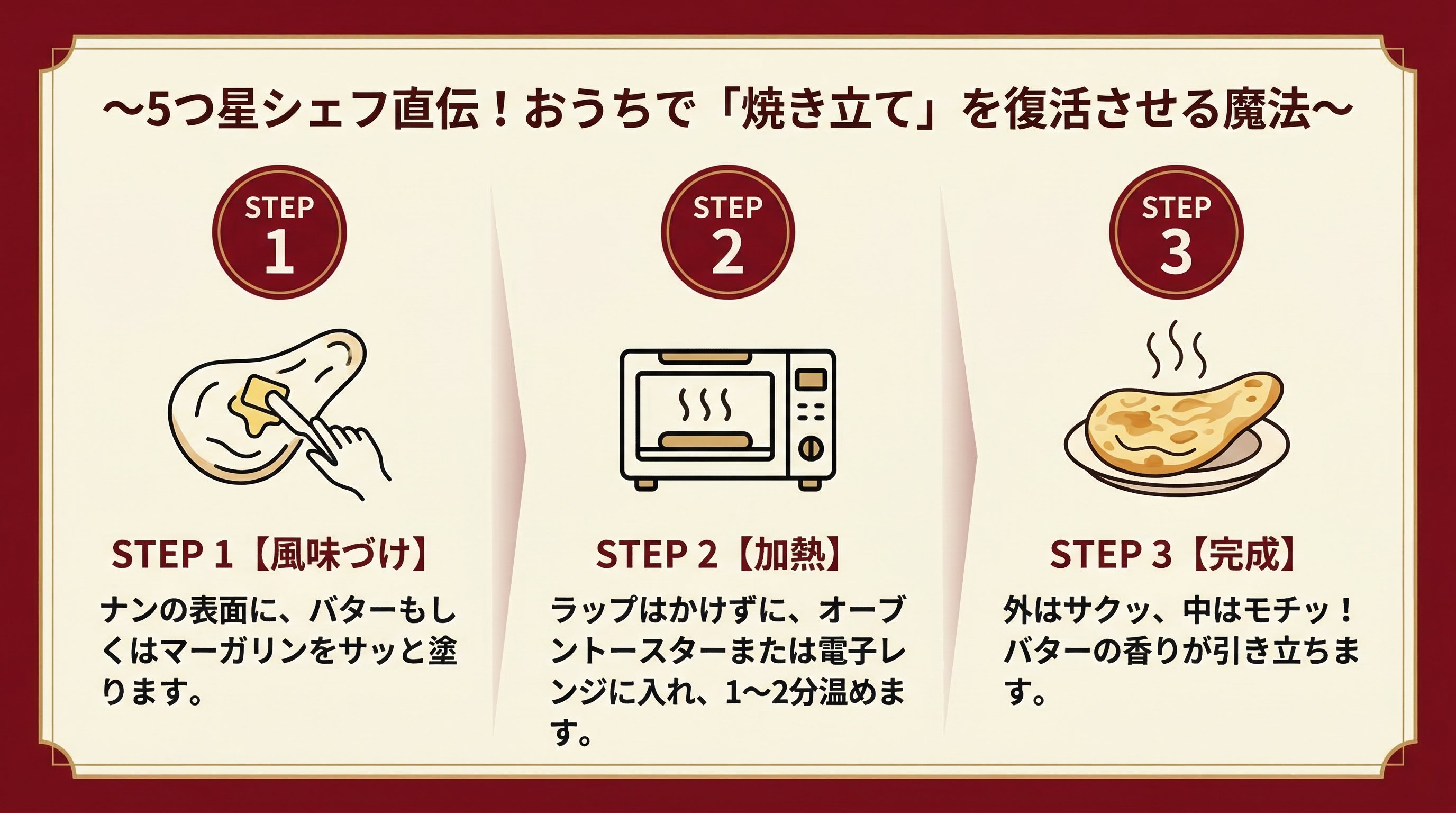 ナンパス カード裏